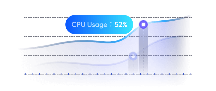 Real-Time Analytics